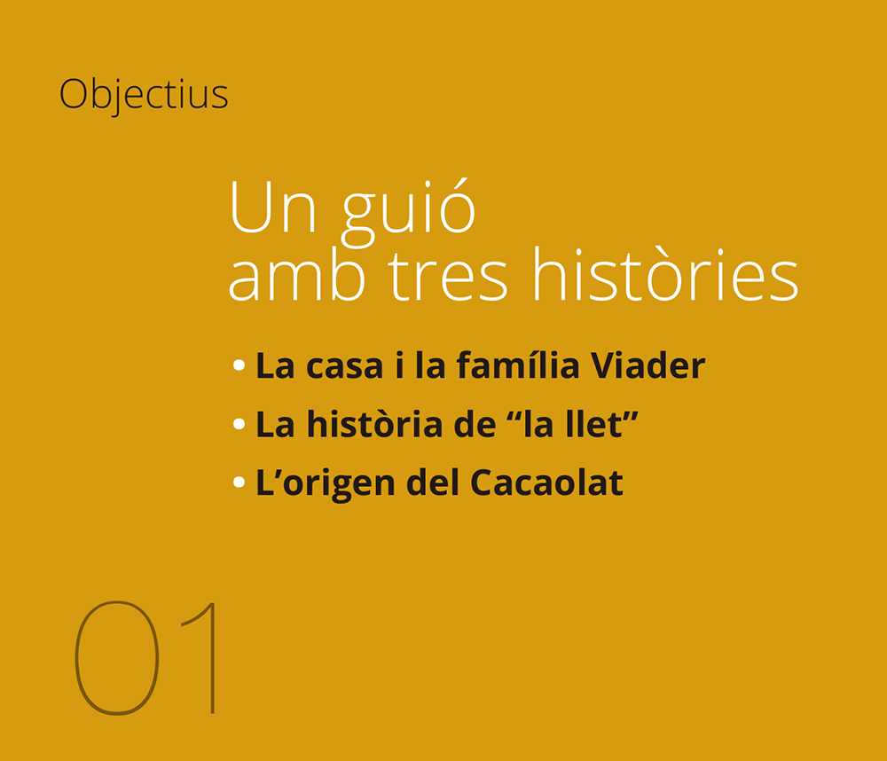 Simbolic_textes_CAcaolat-1a